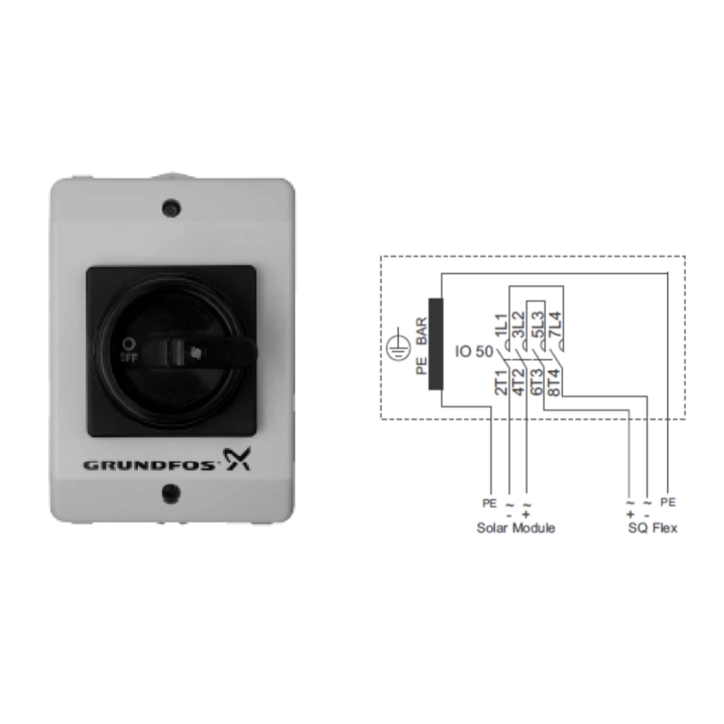 caja-grundfos-io50-ypf-solar